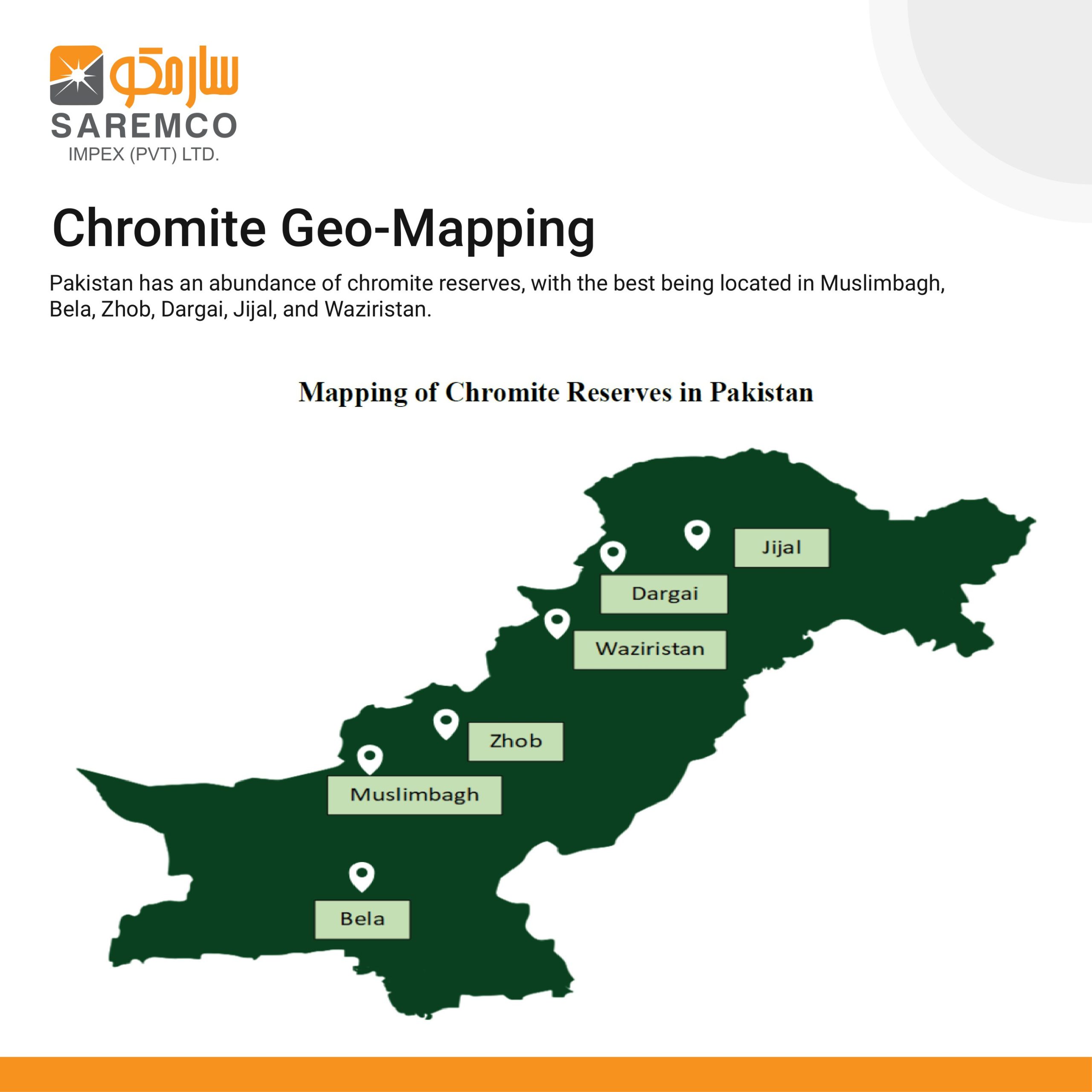 Chromite​ reserves in pakistan